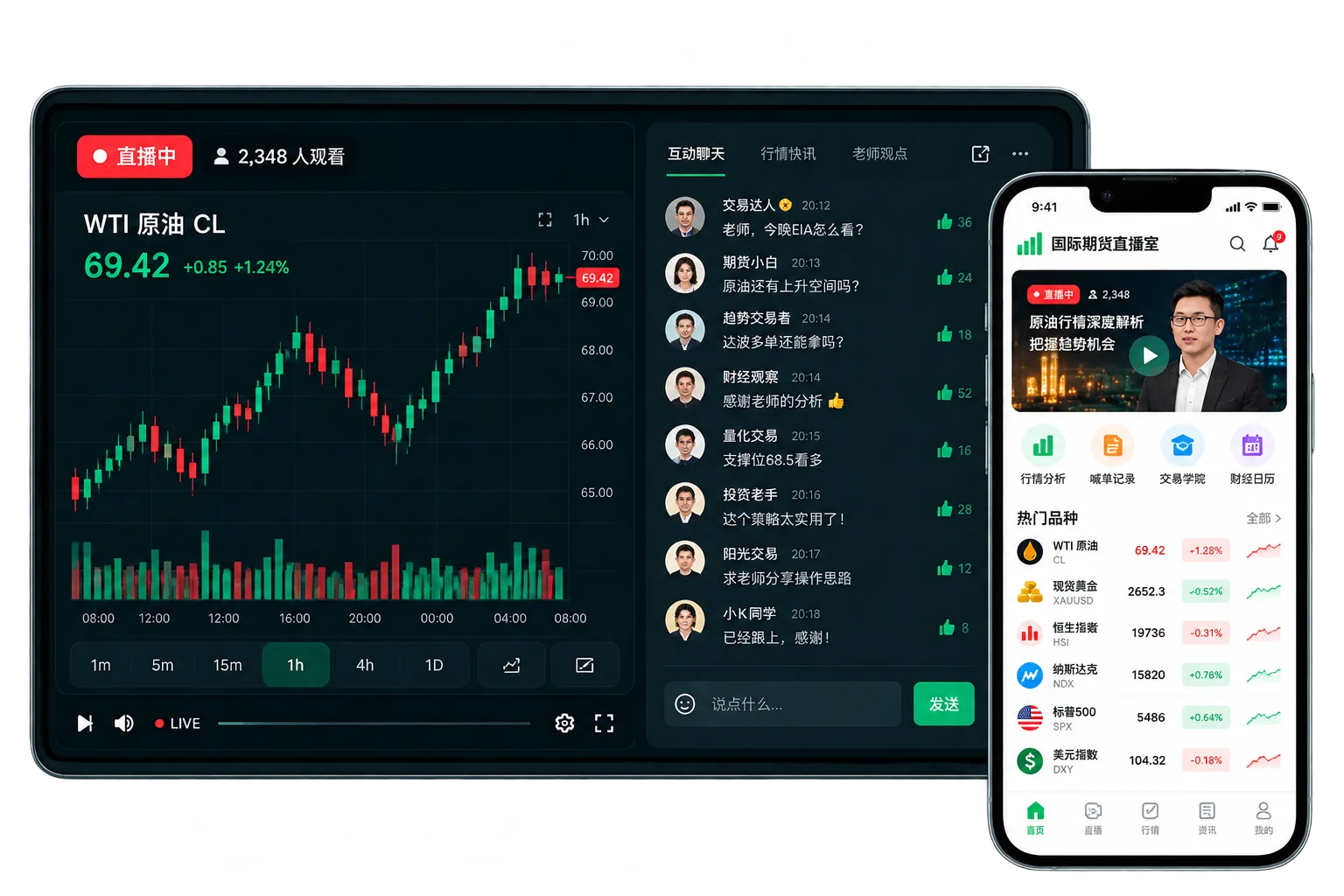 恒指直播间行情直播终端与移动端界面