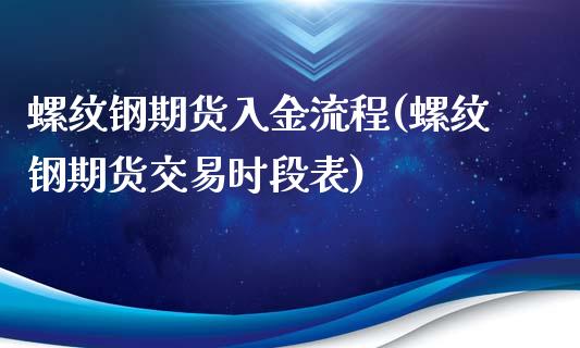 螺纹钢期货入金流程(螺纹钢期货交易时段表)_https://www.zghnxxa.com_国际期货_第1张