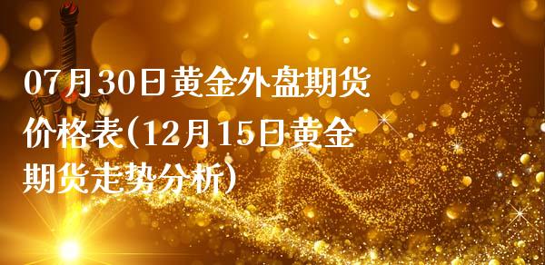 07月30日黄金外盘期货价格表(12月15日黄金期货走势分析)_https://www.zghnxxa.com_国际期货_第1张