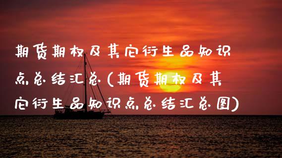 期货期权及其它衍生品知识点总结汇总(期货期权及其它衍生品知识点总结汇总图)_https://www.zghnxxa.com_黄金期货_第1张