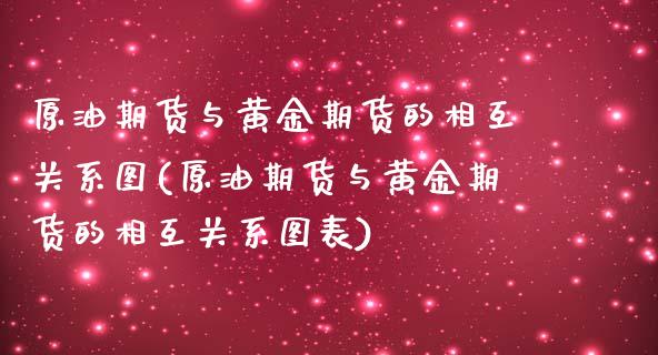 原油期货与黄金期货的相互关系图(原油期货与黄金期货的相互关系图表)_内盘期货_第1张_期货直播室 原油期货与黄金期货的相互关系图(原油期货与黄金期货的相互关系图表)_https://www.zghnxxa.com_内盘期货_第1张