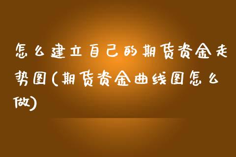 怎么建立自己的期货资金走势图(期货资金曲线图怎么做)_https://www.zghnxxa.com_国际期货_第1张