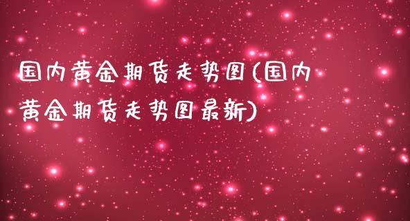 国内黄金期货走势图(国内黄金期货走势图最新)_https://www.zghnxxa.com_期货直播室_第1张