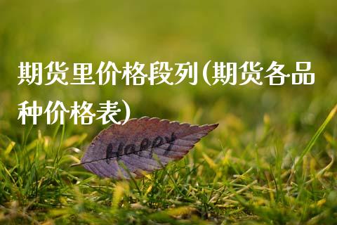 期货里价格段列(期货各品种价格表)_黄金期货_第1张_期货直播室 期货里价格段列(期货各品种价格表)_https://www.zghnxxa.com_黄金期货_第1张