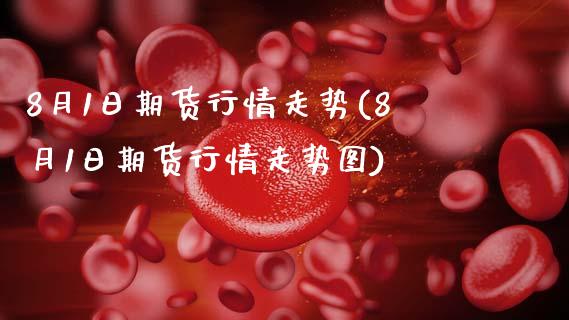 8月1日期货行情走势(8月1日期货行情走势图)_https://www.zghnxxa.com_期货直播室_第1张