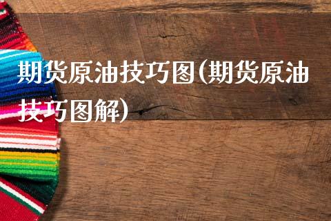 期货原油技巧图(期货原油技巧图解)_https://www.zghnxxa.com_内盘期货_第1张