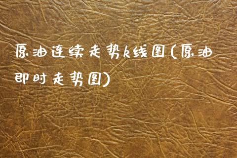 原油连续走势k线图(原油即时走势图)_https://www.zghnxxa.com_国际期货_第1张