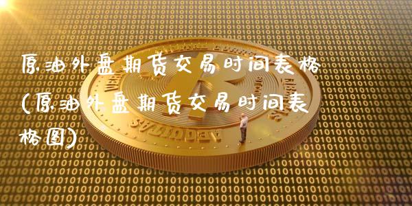 原油外盘期货交易时间表格(原油外盘期货交易时间表格图)_https://www.zghnxxa.com_内盘期货_第1张