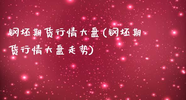钢坯期货行情大盘(钢坯期货行情大盘走势)_黄金期货_第1张_期货直播室 钢坯期货行情大盘(钢坯期货行情大盘走势)_https://www.zghnxxa.com_黄金期货_第1张