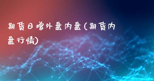 期货日增外盘内盘(期货内盘行情)_期货直播室_第1张_期货直播室 期货日增外盘内盘(期货内盘行情)_https://www.zghnxxa.com_期货直播室_第1张