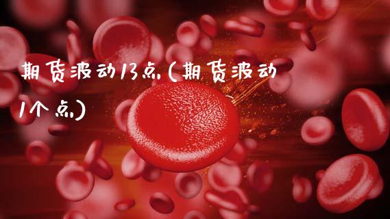 期货波动13点(期货波动1个点)_期货直播室_第1张_期货直播室 期货波动13点(期货波动1个点)_https://www.zghnxxa.com_期货直播室_第1张