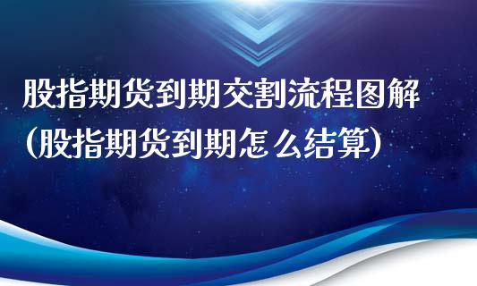 股指期货到期交割流程图解(股指期货到期怎么结算)_https://www.zghnxxa.com_国际期货_第1张
