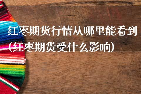 红枣期货行情从哪里能看到(红枣期货受什么影响)_https://www.zghnxxa.com_黄金期货_第1张