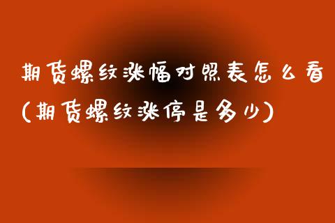 期货螺纹涨幅对照表怎么看(期货螺纹涨停是多少)_https://www.zghnxxa.com_黄金期货_第1张