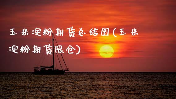 玉米淀粉期货总结图(玉米淀粉期货限仓)_黄金期货_第1张_期货直播室 玉米淀粉期货总结图(玉米淀粉期货限仓)_https://www.zghnxxa.com_黄金期货_第1张