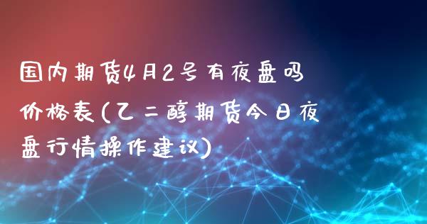 国内期货4月2号有夜盘吗价格表(乙二醇期货今日夜盘行情操作建议)_https://www.zghnxxa.com_期货直播室_第1张