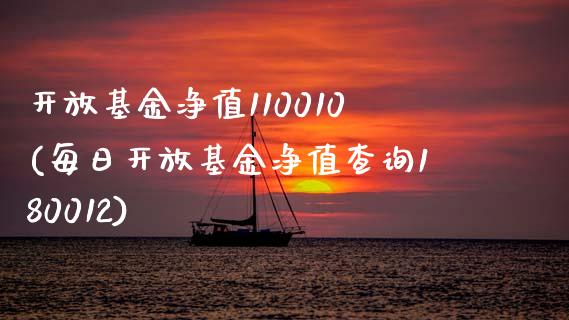 开放基金净值110010(每日开放基金净值查询180012)_国际期货_第1张_期货直播室 开放基金净值110010(每日开放基金净值查询180012)_https://www.zghnxxa.com_国际期货_第1张
