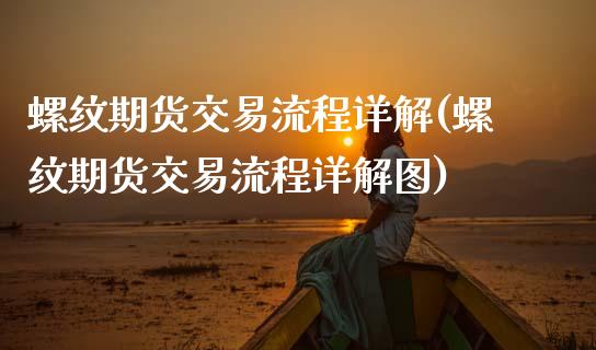 螺纹期货交易流程详解(螺纹期货交易流程详解图)_https://www.zghnxxa.com_内盘期货_第1张