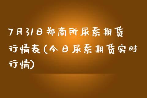 7月31日郑商所尿素期货行情表(今日尿素期货实时行情)_https://www.zghnxxa.com_国际期货_第1张