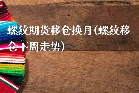 螺纹期货移仓换月(螺纹移仓下周走势)_https://www.zghnxxa.com_国际期货_第1张
