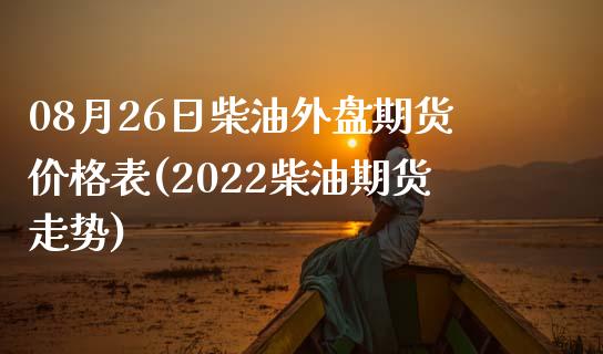 08月26日柴油外盘期货价格表(2022柴油期货走势)_https://www.zghnxxa.com_期货直播室_第1张