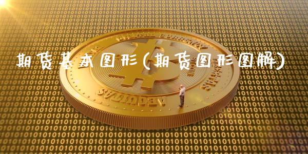 期货基本图形(期货图形图解)_https://www.zghnxxa.com_期货直播室_第1张
