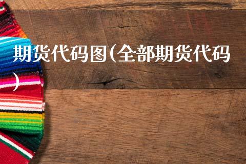 期货代码图(全部期货代码)_内盘期货_第1张_期货直播室 期货代码图(全部期货代码)_https://www.zghnxxa.com_内盘期货_第1张
