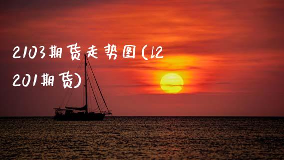 2103期货走势图(l2201期货)_https://www.zghnxxa.com_国际期货_第1张
