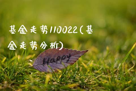 基金走势110022(基金走势分析)_https://www.zghnxxa.com_国际期货_第1张