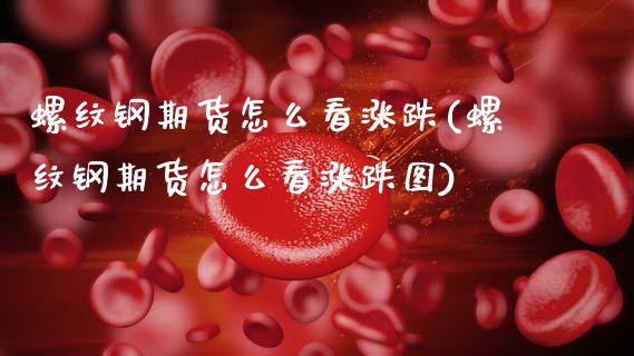螺纹钢期货怎么看涨跌(螺纹钢期货怎么看涨跌图)_国际期货_第1张_期货直播室 螺纹钢期货怎么看涨跌(螺纹钢期货怎么看涨跌图)_https://www.zghnxxa.com_国际期货_第1张
