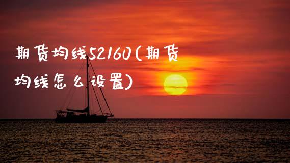 期货均线52160(期货均线怎么设置)_期货直播室_第1张_期货直播室 期货均线52160(期货均线怎么设置)_https://www.zghnxxa.com_期货直播室_第1张