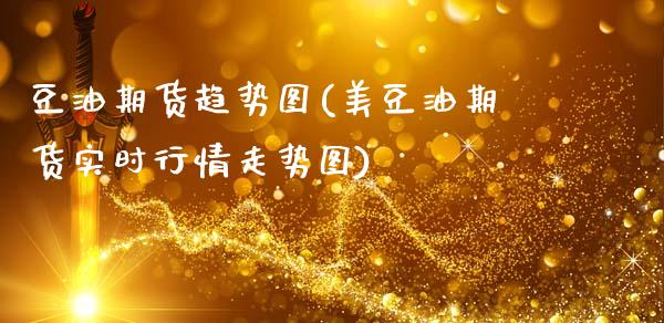 豆油期货趋势图(美豆油期货实时行情走势图)_https://www.zghnxxa.com_国际期货_第1张