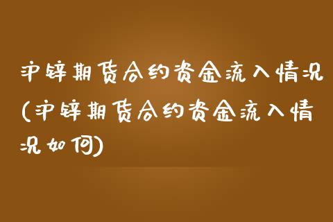 沪锌期货合约资金流入情况(沪锌期货合约资金流入情况如何)_https://www.zghnxxa.com_期货直播室_第1张