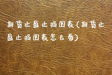 期货止盈止损图表(期货止盈止损图表怎么看)_内盘期货_第1张_期货直播室 期货止盈止损图表(期货止盈止损图表怎么看)_https://www.zghnxxa.com_内盘期货_第1张