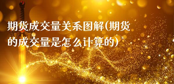 期货成交量关系图解(期货的成交量是怎么计算的)_https://www.zghnxxa.com_期货直播室_第1张