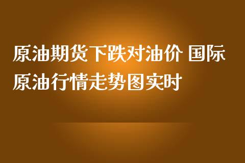 原油期货下跌对油价 国际原油行情走势图实时_https://www.zghnxxa.com_黄金期货_第1张