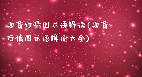 期货行情图术语解读(期货行情图术语解读大全)_https://www.zghnxxa.com_内盘期货_第1张