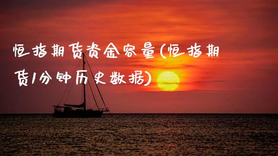 恒指期货资金容量(恒指期货1分钟历史数据)_内盘期货_第1张_期货直播室 恒指期货资金容量(恒指期货1分钟历史数据)_https://www.zghnxxa.com_内盘期货_第1张