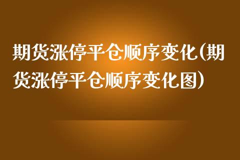 期货涨停平仓顺序变化(期货涨停平仓顺序变化图)_https://www.zghnxxa.com_国际期货_第1张