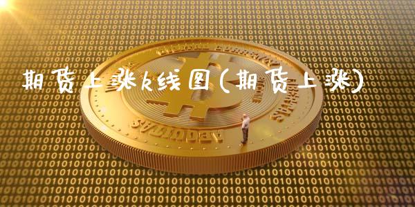 期货上涨k线图(期货上涨)_https://www.zghnxxa.com_国际期货_第1张