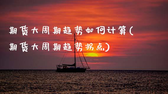 期货大周期趋势如何计算(期货大周期趋势拐点)_内盘期货_第1张_期货直播室 期货大周期趋势如何计算(期货大周期趋势拐点)_https://www.zghnxxa.com_内盘期货_第1张