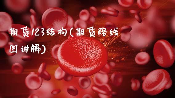 期货123结构(期货路线图讲解)_期货直播室_第1张_期货直播室 期货123结构(期货路线图讲解)_https://www.zghnxxa.com_期货直播室_第1张