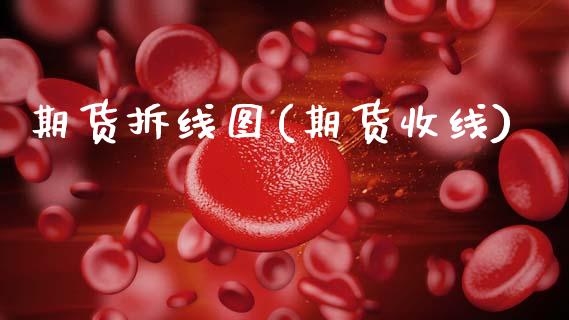 期货拆线图(期货收线)_国际期货_第1张_期货直播室 期货拆线图(期货收线)_https://www.zghnxxa.com_国际期货_第1张