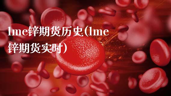 lme锌期货历史(lme锌期货实时)_https://www.zghnxxa.com_内盘期货_第1张