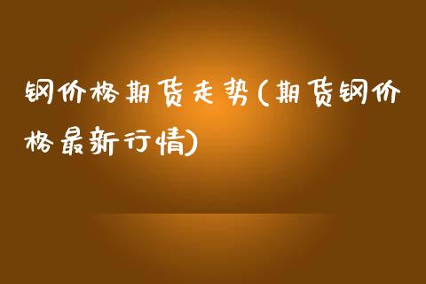 钢价格期货走势(期货钢价格最新行情)_国际期货_第1张_期货直播室 钢价格期货走势(期货钢价格最新行情)_https://www.zghnxxa.com_国际期货_第1张