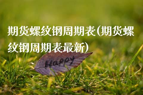 期货螺纹钢周期表(期货螺纹钢周期表最新)_https://www.zghnxxa.com_国际期货_第1张