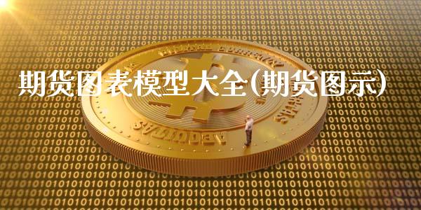期货图表模型大全(期货图示)_内盘期货_第1张_期货直播室 期货图表模型大全(期货图示)_https://www.zghnxxa.com_内盘期货_第1张