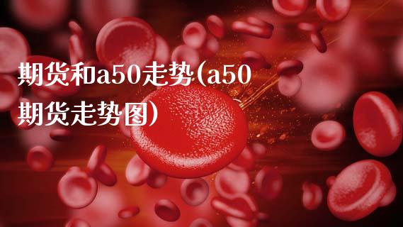 期货和a50走势(a50期货走势图)_https://www.zghnxxa.com_期货直播室_第1张