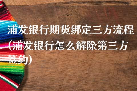 浦发银行期货绑定三方流程(浦发银行怎么解除第三方签约)_国际期货_第1张_期货直播室 浦发银行期货绑定三方流程(浦发银行怎么解除第三方签约)_https://www.zghnxxa.com_国际期货_第1张
