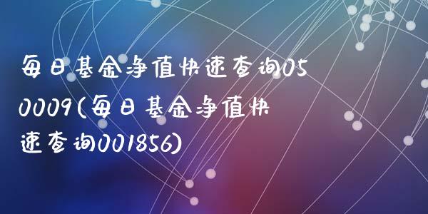 每日基金净值快速查询050009(每日基金净值快速查询001856)_黄金期货_第1张_期货直播室 每日基金净值快速查询050009(每日基金净值快速查询001856)_https://www.zghnxxa.com_黄金期货_第1张
